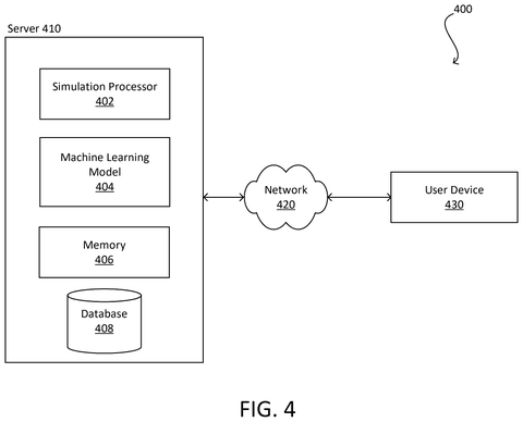Nvidia Patent Covers AI-Designed Virtual Data Centers Before Any Hardware Is Ordered patent drawing, sheet 4