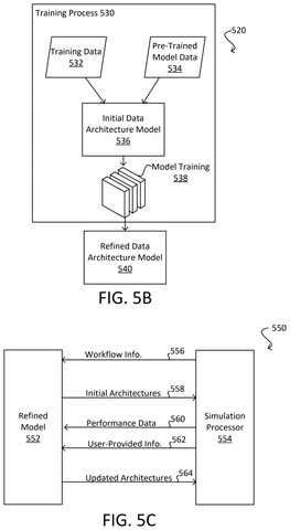 Nvidia Patent Covers AI-Designed Virtual Data Centers Before Any Hardware Is Ordered patent drawing, sheet 6