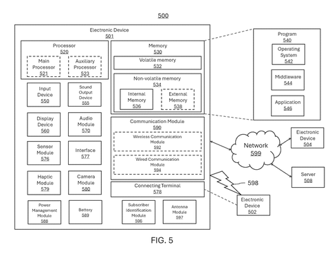 Samsung Patents a Way to Check Whether Its 5G AI Models Are Actually Working patent drawing, sheet 5