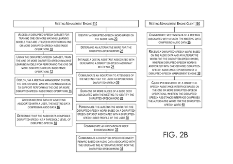 New Patent Helps People With Speech Differences in Video Meetings patent drawing, sheet 5