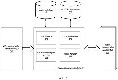 Apple Patent Reveals Incoming Video Calls That Stream Footage Before You Answer patent drawing, sheet 3