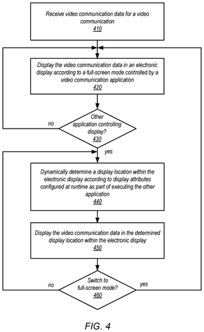 Apple Patent Reveals Incoming Video Calls That Stream Footage Before You Answer patent drawing, sheet 4