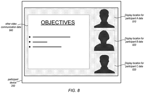 Apple Patent Reveals Incoming Video Calls That Stream Footage Before You Answer patent drawing, sheet 7