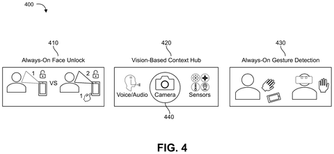 Qualcomm Patent Reveals AI Camera Tech That Detects Events While Conserving Power patent drawing, sheet 6