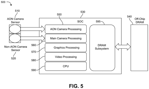 Qualcomm Patent Reveals AI Camera Tech That Detects Events While Conserving Power patent drawing, sheet 7