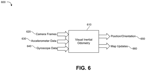Qualcomm Patent Reveals AI Camera Tech That Detects Events While Conserving Power patent drawing, sheet 8