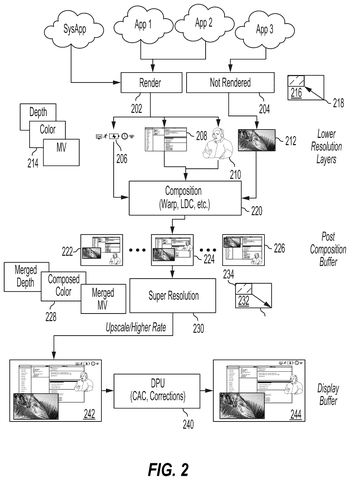 Qualcomm Patents AI Upscaling Method to Improve AR Graphics Rendering Efficiency patent drawing, sheet 2