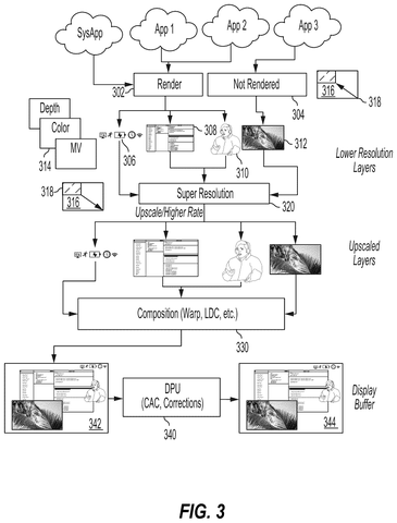 Qualcomm Patents AI Upscaling Method to Improve AR Graphics Rendering Efficiency patent drawing, sheet 3