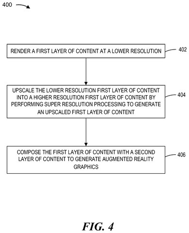 Qualcomm Patents AI Upscaling Method to Improve AR Graphics Rendering Efficiency patent drawing, sheet 4