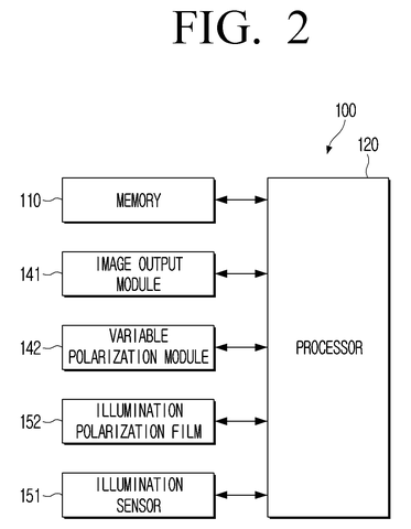 Samsung Patents a Self-Correcting 3D Display That Fixes Its Own Sync Problems patent drawing, sheet 2
