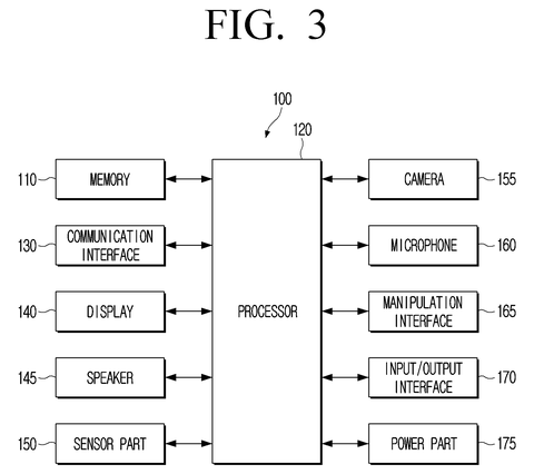Samsung Patents a Self-Correcting 3D Display That Fixes Its Own Sync Problems patent drawing, sheet 3