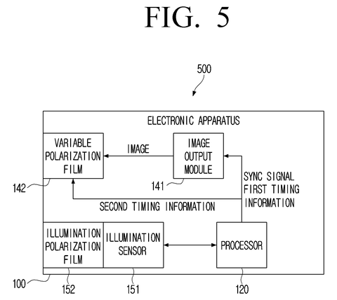 Samsung Patents a Self-Correcting 3D Display That Fixes Its Own Sync Problems patent drawing, sheet 5