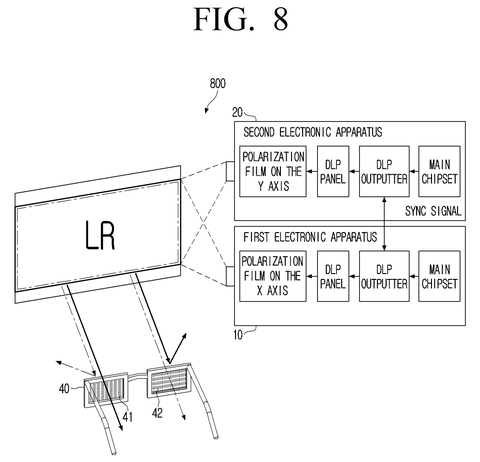 Samsung Patents a Self-Correcting 3D Display That Fixes Its Own Sync Problems patent drawing, sheet 8