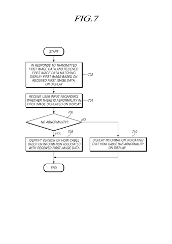 Samsung Patents Technology That Tells You Exactly Which Video Cable You Plugged In patent drawing, sheet 7