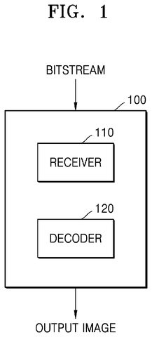 Samsung Patents Technology That Smooths Blurry Edges Between Video Frames patent drawing, sheet 1