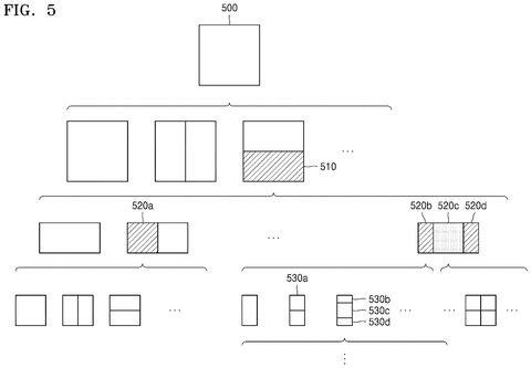 Samsung Patents Technology That Smooths Blurry Edges Between Video Frames patent drawing, sheet 5