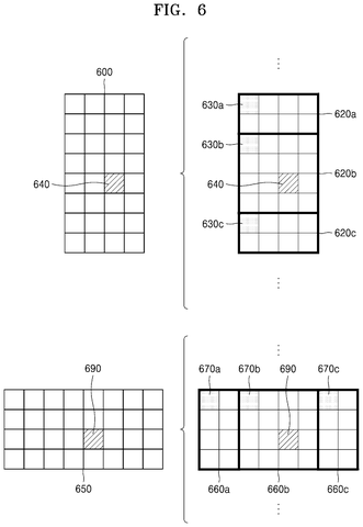 Samsung Patents Technology That Smooths Blurry Edges Between Video Frames patent drawing, sheet 6