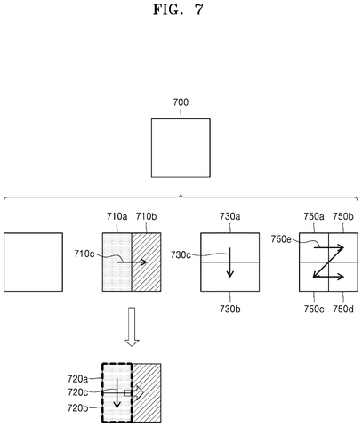 Samsung Patents Technology That Smooths Blurry Edges Between Video Frames patent drawing, sheet 7