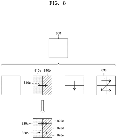 Samsung Patents Technology That Smooths Blurry Edges Between Video Frames patent drawing, sheet 8