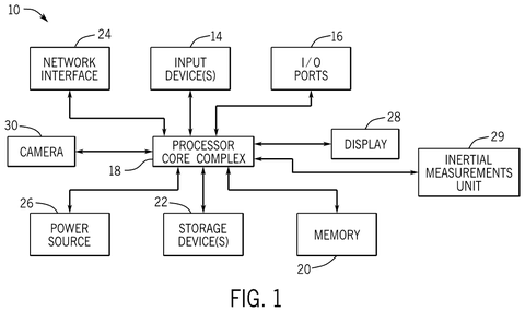Apple Patents a Camera-Motion Trick to Compress Video More Efficiently patent drawing, sheet 1