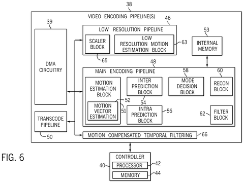 Apple Patents a Camera-Motion Trick to Compress Video More Efficiently patent drawing, sheet 4