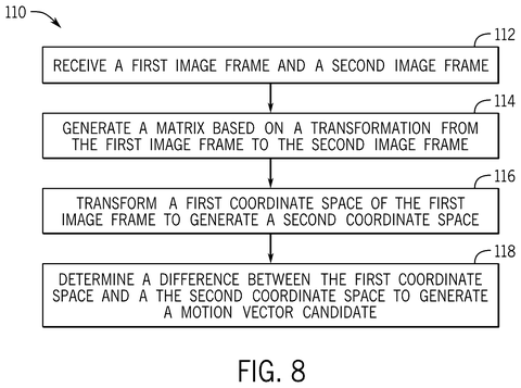 Apple Patents a Camera-Motion Trick to Compress Video More Efficiently patent drawing, sheet 6