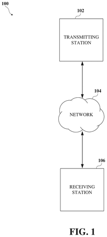 Google Patents a Block-by-Block Motion Prediction Method for Video Compression patent drawing, sheet 1