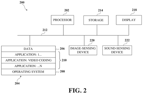 Google Patents a Block-by-Block Motion Prediction Method for Video Compression patent drawing, sheet 2