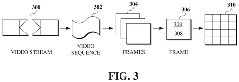 Google Patents a Block-by-Block Motion Prediction Method for Video Compression patent drawing, sheet 3