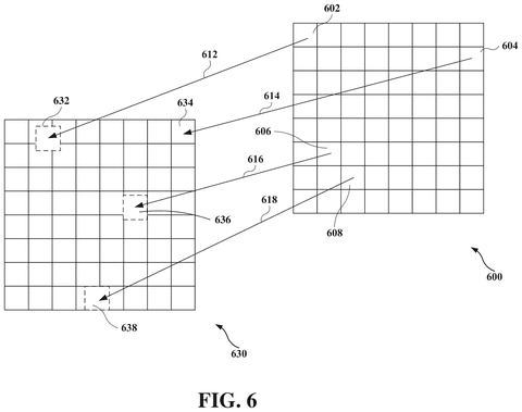 Google Patents a Block-by-Block Motion Prediction Method for Video Compression patent drawing, sheet 6