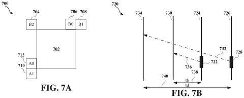 Google Patents a Block-by-Block Motion Prediction Method for Video Compression patent drawing, sheet 7