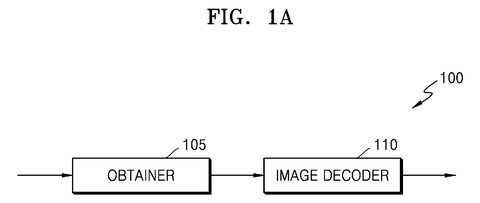 Samsung Patents Video Technology That Cuts Unnecessary Steps to Restore Picture Quality patent drawing, sheet 1