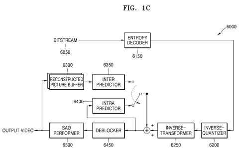 Samsung Patents Video Technology That Cuts Unnecessary Steps to Restore Picture Quality patent drawing, sheet 3