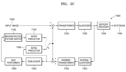 Samsung Patents Video Technology That Cuts Unnecessary Steps to Restore Picture Quality patent drawing, sheet 6
