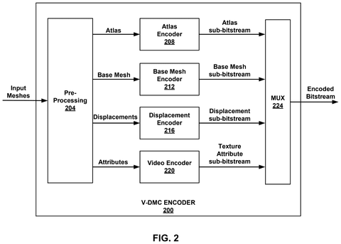 Qualcomm Patents Technology That Rebuilds Detailed 3D Objects From Compact Video Streams patent drawing, sheet 2