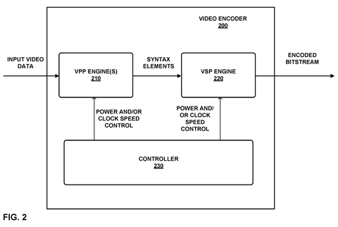 Qualcomm Patents a Video Chip That Cuts Its Own Power During Low-Quality Streams patent drawing, sheet 2