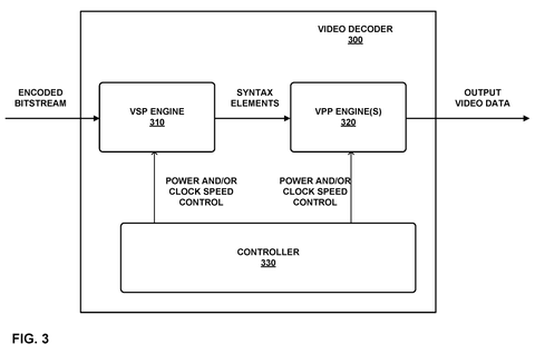 Qualcomm Patents a Video Chip That Cuts Its Own Power During Low-Quality Streams patent drawing, sheet 3