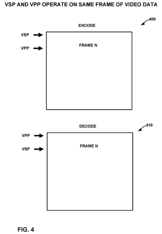 Qualcomm Patents a Video Chip That Cuts Its Own Power During Low-Quality Streams patent drawing, sheet 4