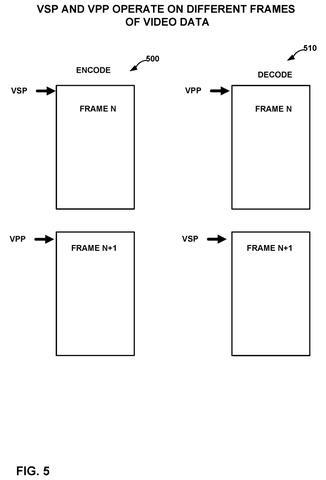 Qualcomm Patents a Video Chip That Cuts Its Own Power During Low-Quality Streams patent drawing, sheet 5