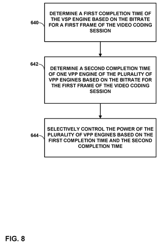 Qualcomm Patents a Video Chip That Cuts Its Own Power During Low-Quality Streams patent drawing, sheet 8