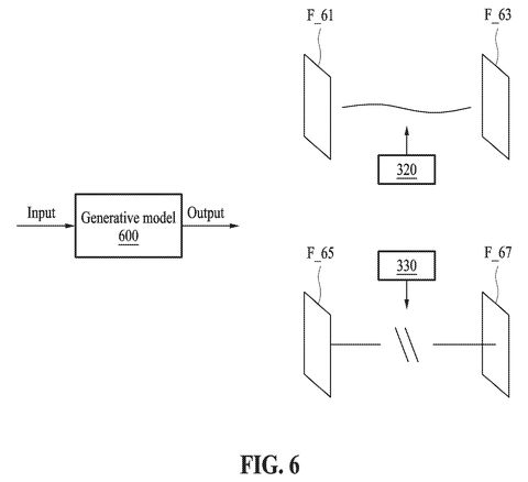 Samsung Patent Adjusts Video Content According to Your Body’s Physical Reactions patent drawing, sheet 6
