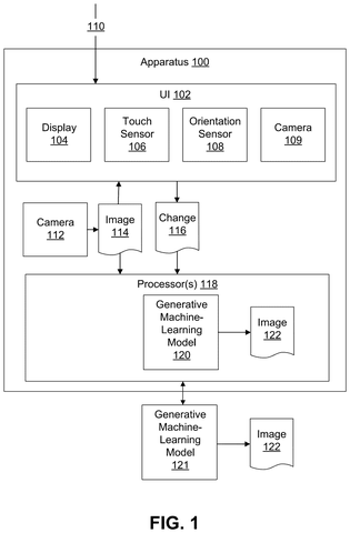 Qualcomm Patents an AI That Copies Motion Style From One Video and Applies It to Another patent drawing, sheet 1