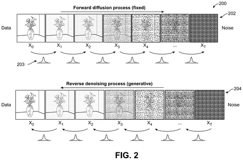 Qualcomm Patents an AI That Copies Motion Style From One Video and Applies It to Another patent drawing, sheet 2