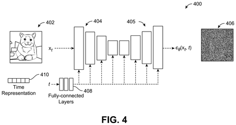 Qualcomm Patents an AI That Copies Motion Style From One Video and Applies It to Another patent drawing, sheet 4