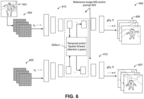Qualcomm Patents an AI That Copies Motion Style From One Video and Applies It to Another patent drawing, sheet 6