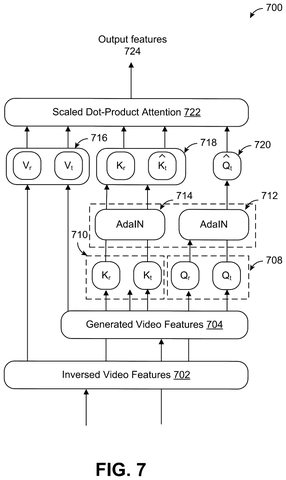 Qualcomm Patents an AI That Copies Motion Style From One Video and Applies It to Another patent drawing, sheet 7