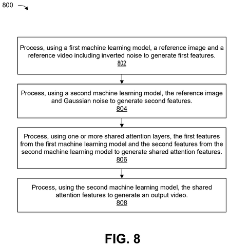 Qualcomm Patents an AI That Copies Motion Style From One Video and Applies It to Another patent drawing, sheet 8