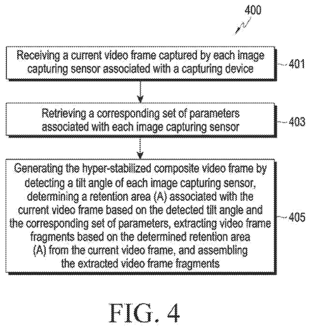 Samsung Patents a Multi-Camera System That Eliminates Video Shake patent drawing, sheet 4