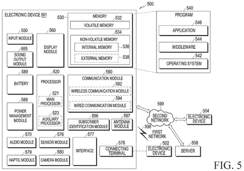 Samsung Patents a Multi-Camera System That Eliminates Video Shake patent drawing, sheet 5