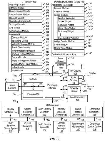 Apple Patents a Camera That Reframes Shots Using Gestures and Voice Together patent drawing, sheet 1
